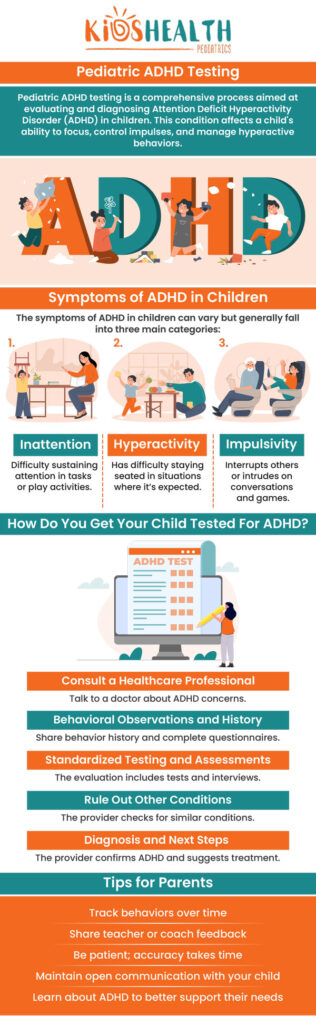 ADHD Testing for Kids Near Me in Scottsdale, and Glendale AZ
