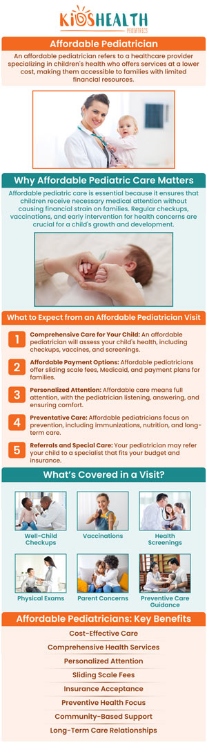 Pediatricians are medical doctors who specialize in the care of infants, children, adolescents, and young adults. They play a crucial role in promoting the help and well-being of children and are often considered the primary healthcare providers for young patients. Reach out to talk to one of our friendly and experienced staff members or Dr. Maria Nabong today or book an appointment online. Our clinic is located at 5425 E Bell Rd Suite 131 Scottsdale, AZ 85254. Pediatricians are medical doctors who specialize in the care of infants, children, adolescents, and young adults. They play a crucial role in promoting the help and well-being of children and are often considered the primary healthcare providers for young patients. Reach out to talk to one of our friendly and experienced staff members or Dr. Maria Nabong today or book an appointment online. Our clinic is located at 5425 E Bell Rd Suite 131 Scottsdale, AZ 85254.