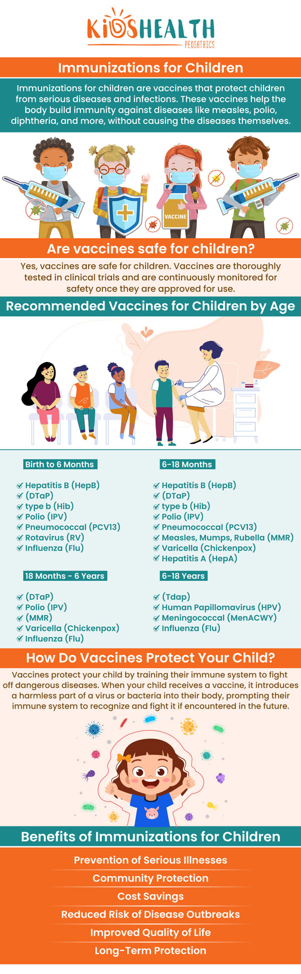 Vaccines help protect children from serious diseases such as pneumonia, polio, rotavirus, rubella, tetanus, and whooping cough. Our pediatric doctor Maria Mariano-nabong, MD provides a wide range of vaccines to children of all ages. For more information, please contact us or book an appointment online. Kidshealth pediatrics has 2 locations in Scottsdale, AZ and Glendale, AZ. Vaccines help protect children from serious diseases such as pneumonia, polio, rotavirus, rubella, tetanus, and whooping cough. Our pediatric doctor Maria Mariano-nabong, MD provides a wide range of vaccines to children of all ages. For more information, please contact us or book an appointment online. Kidshealth pediatrics has 2 locations in Scottsdale, AZ and Glendale, AZ.