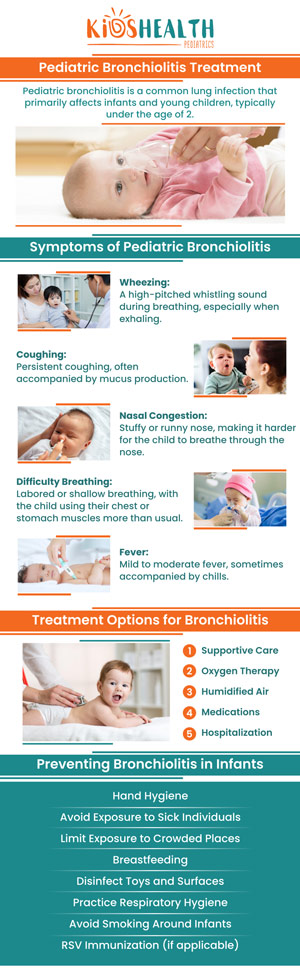 KidsHealth Pediatrics helps treat bronchiolitis, a common lung infection in children and infants. Call us today or book an appointment online. We Have 2 Pediatric Clinics in Scottsdale AZ and Glendale AZ. KidsHealth Pediatrics helps treat bronchiolitis, a common lung infection in children and infants. Call us today or book an appointment online. We Have 2 Pediatric Clinics in Scottsdale AZ and Glendale AZ.