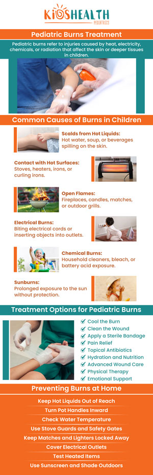 If your child has experienced a burn and requires treatment, trust the dedicated medical staff at Kidshealth Pediatrics to get your child back on their feet again. Please give us a call or simply request an appointment online. We have 2 pediatric clinics in Scottsdale AZ and Glendale AZ. If your child has experienced a burn and requires treatment, trust the dedicated medical staff at Kidshealth Pediatrics to get your child back on their feet again. Please give us a call or simply request an appointment online. We have 2 pediatric clinics in Scottsdale AZ and Glendale AZ.