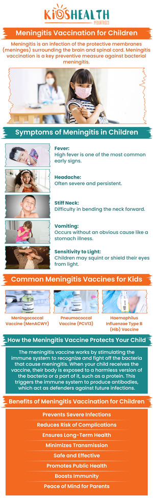 Meningitis is a serious medical condition characterized by inflammation of the protective membranes covering the brain and spinal cord. It can be caused by various pathogens such as bacteria, viruses, or fungi, and prompt diagnosis and treatment are essential to prevent complications. Dr. Maria Nabong offers meningitis vaccination at Kidshealth Pediatric. For more information, please contact us or book an appointment online. We Have two Pediatric Clinics in Scottsdale, AZ & Glendale, AZ. Meningitis is a serious medical condition characterized by inflammation of the protective membranes covering the brain and spinal cord. It can be caused by various pathogens such as bacteria, viruses, or fungi, and prompt diagnosis and treatment are essential to prevent complications. Dr. Maria Nabong offers meningitis vaccination at Kidshealth Pediatric. For more information, please contact us or book an appointment online. We Have two Pediatric Clinics in Scottsdale, AZ & Glendale, AZ.