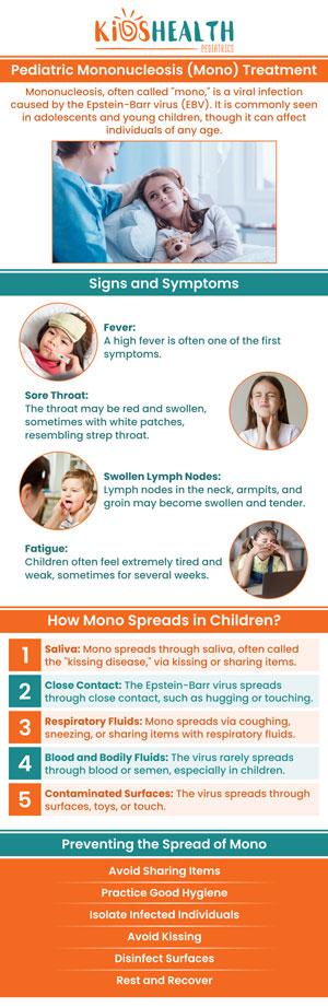Mono is a very contagious virus, any child who has the virus can easily spread it to others if not careful. Dr. Maria Nabong and her team of experienced pediatricians at KidsHealth Pediatrics can evaluate and provide effective treatments for mono. Call us today or book an appointment online. We have convenient locations in Scottsdale, AZ, and Glendale, AZ. Mono is a very contagious virus, any child who has the virus can easily spread it to others if not careful. Dr. Maria Nabong and her team of experienced pediatricians at KidsHealth Pediatrics can evaluate and provide effective treatments for mono. Call us today or book an appointment online. We have convenient locations in Scottsdale, AZ, and Glendale, AZ.