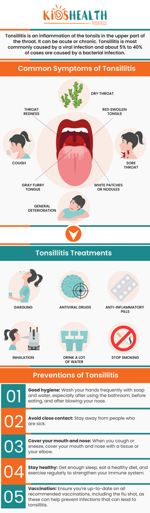 If your child is dealing with tonsillitis, our board-certified pediatrician, Dr. Maria Nabong can help them find relief with expert and friendly treatment at KidsHealth Pediatrics so that they can get back to having fun and being a kid. If you child is experiencing sore throat, red swollen tonsil, fever, difficulty with swallowing, bad breath, and scratchy voice. For more information, please contact us or book an appointment online. We have 2 pediatric clinics in Scottsdale, and Glendale, AZ. If your child is dealing with tonsillitis, our board-certified pediatrician, Dr. Maria Nabong can help them find relief with expert and friendly treatment at KidsHealth Pediatrics so that they can get back to having fun and being a kid. If you child is experiencing sore throat, red swollen tonsil, fever, difficulty with swallowing, bad breath, and scratchy voice. For more information, please contact us or book an appointment online. We have 2 pediatric clinics in Scottsdale, and Glendale, AZ.
