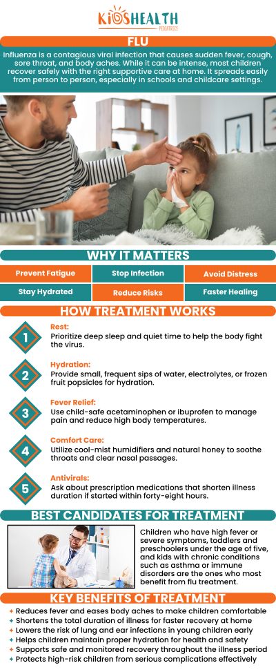 At KidsHealth Pediatrics in Glendale, AZ, Dr. Maria Nabong, MD, offers comprehensive care for children with the flu. Treatment often includes antiviral medications, fever reducers, and hydration to manage symptoms and speed recovery. Our team works closely with parents to ensure the best care plan tailored to your child’s specific health needs. For more information, contact us today or book an appointment online. Our clinic is located at 5750 W Thunderbird Road, F620, Glendale, AZ 85306. At KidsHealth Pediatrics in Glendale, AZ, Dr. Maria Nabong, MD, offers comprehensive care for children with the flu. Treatment often includes antiviral medications, fever reducers, and hydration to manage symptoms and speed recovery. Our team works closely with parents to ensure the best care plan tailored to your child’s specific health needs. For more information, contact us today or book an appointment online. Our clinic is located at 5750 W Thunderbird Road, F620, Glendale, AZ 85306.